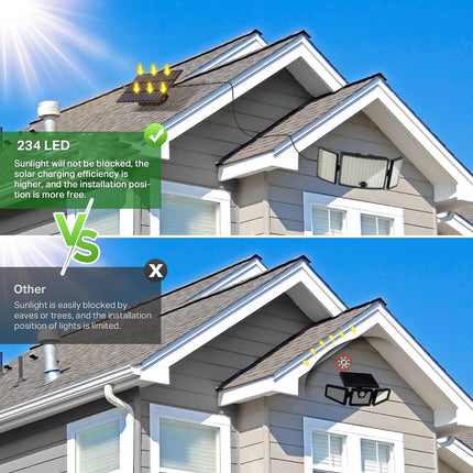 234 LED Solar Motion Sensor Light 5500K Cool Black Outdoor Security Flood Lamp.