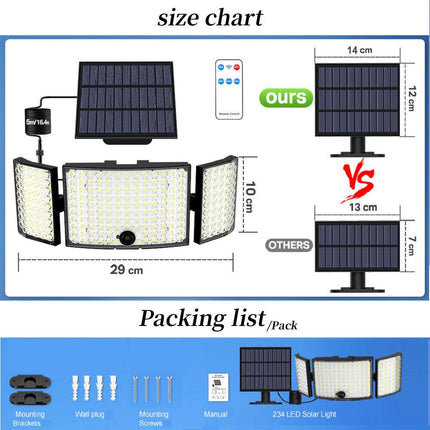 234 LED Solar Motion Sensor Light 5500K Cool Black Outdoor Security Flood Lamp.