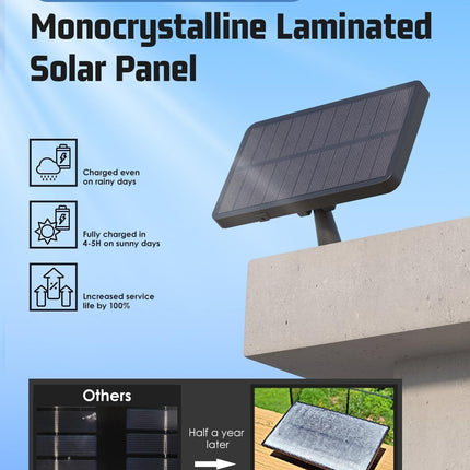 294 LED Solar Light Motion Sensor 6500K Black Outdoor Security Wall Flood Lamp.