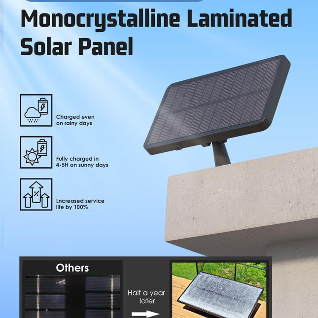 294 LED Solar Light Motion Sensor 6500K Black Outdoor Security Wall Flood Lamp.
