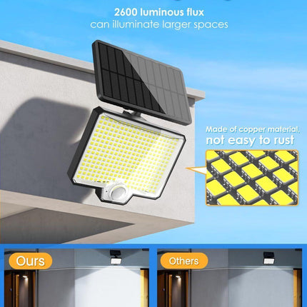 294 LED Solar Light Motion Sensor 6500K Black Outdoor Security Wall Flood Lamp.