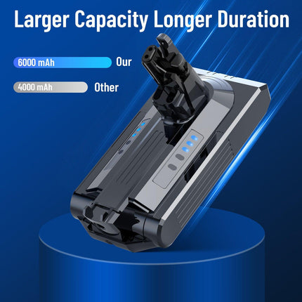 9500mAh Battery for Dyson V6 SV03 SV04 DC58 DC61 DC62.