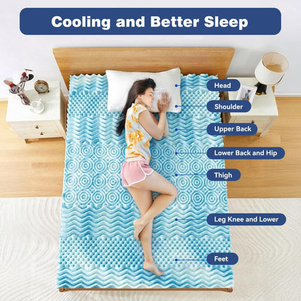 King Mattress Topper Memory Foam 7-Zone 8cm.