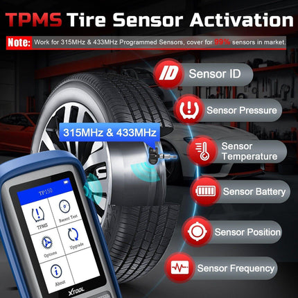 TP150 TPMS Reset Tool 2025 WiFi CAN EOBD OBDII.