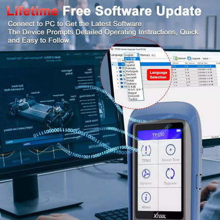 TP150 TPMS Reset Tool 2025 WiFi CAN EOBD OBDII.