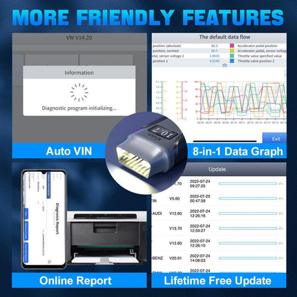 2025 A30M Bluetooth Diagnostic Scanner Global Version.