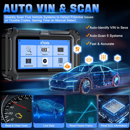 2025 D5 OBD2 Scanner ABS SRS Engine Diagnostic Tool.