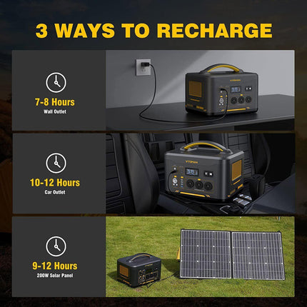 1000W 1408Wh Solar Generator 10A Black Portable Power Station.