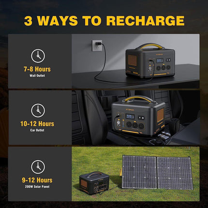Jump 1000 1000W 1408Wh Power Station + 110W Solar Panel.