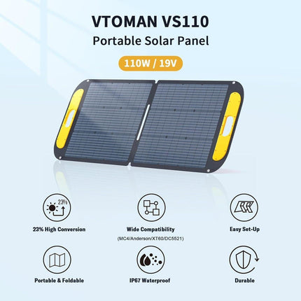 Jump 1000 1000W 1408Wh Power Station + 110W Solar Panel.