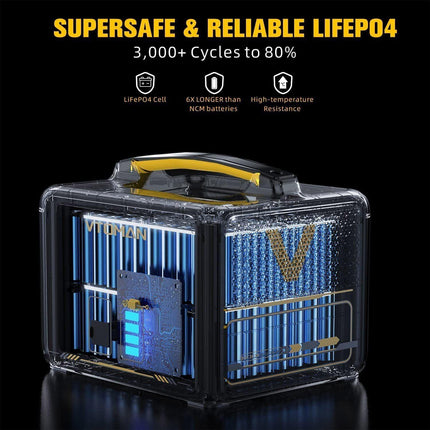 640Wh Solar Expansion Battery LiFePO4 BMS Jump 600X.