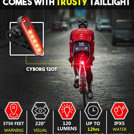 Waterproof Rechargeable LED Bike Lights Set (2000mah Lithium Battery, IPX4, 2 USB Cables).