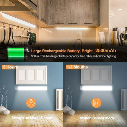 54 LED Rechargeable Under Cabinet Night Lighting for Kitchen and Bedroom (Sliver and White Light).