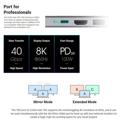Adam Elements CASA HUB 10E SUPER DOCK USB-C TB3 8K HDMI Macbook Laptop.