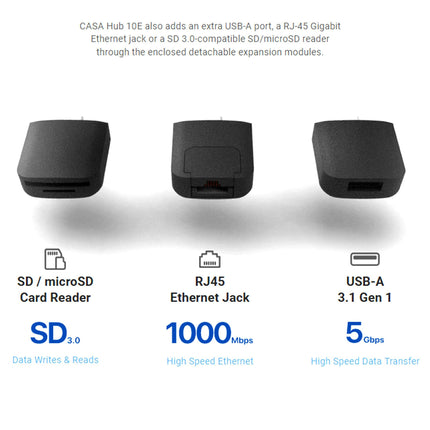 Adam Elements CASA HUB 10E SUPER DOCK USB-C TB3 8K HDMI Macbook Laptop.