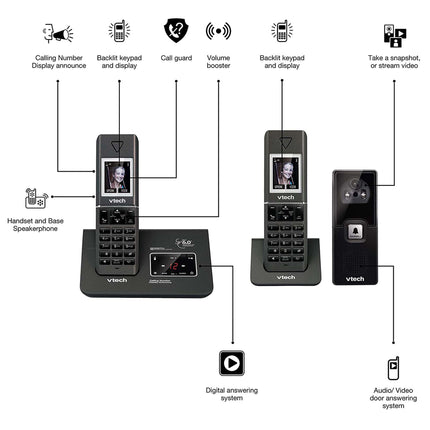 VTech 15951 Twin DECT 6.0 Cordless Home Phone w Video Doorbell Answering Machine.