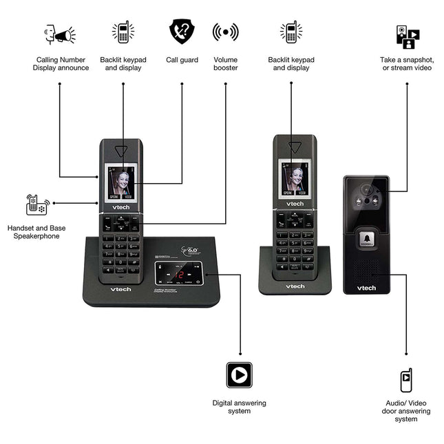 VTech 15951 Twin DECT 6.0 Cordless Home Phone w Video Doorbell Answering Machine.