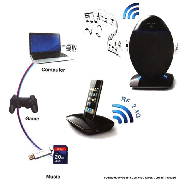 Scott 2.4Ghz Wireless OVE Speaker System USB SD Bluetooth 20w RMS.