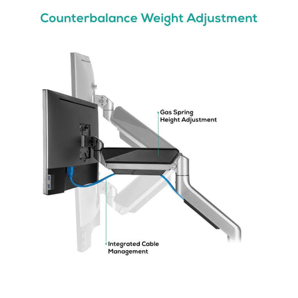 activiva Heavy Duty Dual Monitor Screen Gas Spring Monitor Arm.