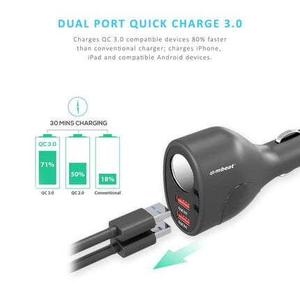 mbeat Gorilla Power Dual Port QC 3.0 Car Charger With Cigar Lighter Socket.