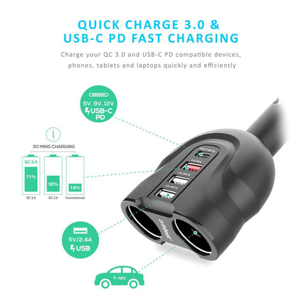 Electronics > Mobile Accessories > Phone Chargers.