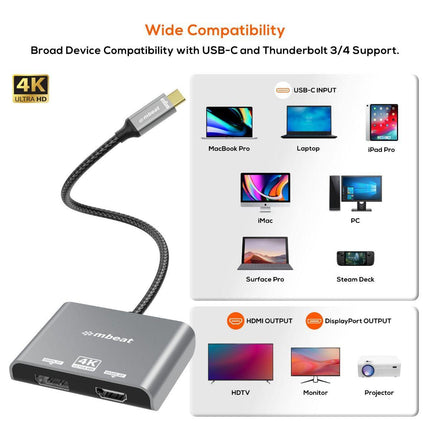 mbeat Tough Link USB-C to DP&HDMI Dual 4K/60Hz MST Adapter - Space Grey.