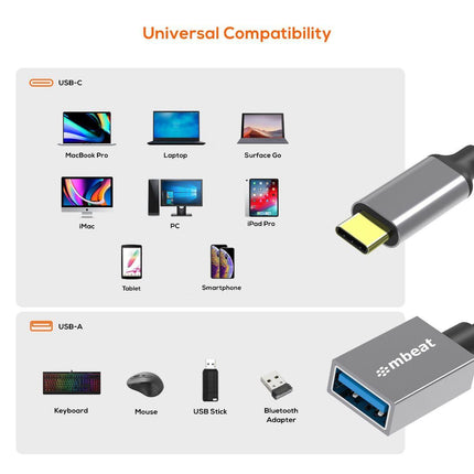 Electronics > Computer Accessories > Computer Cables & Adapters.