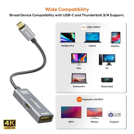 mbeat Tough Link USB-C to DP Adapter with 100W PD - Space Grey.