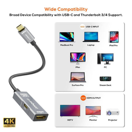 mbeat Tough Link USB-C to HDMI Adapter with 100W PD - Space Grey.