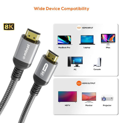 mbeat Tough Link 1.5m Certified 8K HDMI Cable - Space Grey.