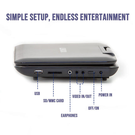 10.1" Portable DVD Player w/ 270-Degrees Swivel-Screen & Rechargeable.