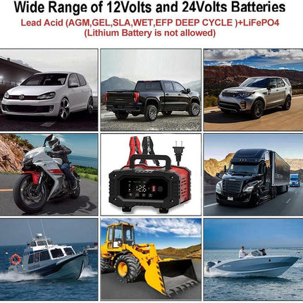 12V 20A/24V 10A Smart Car Battery Charger for Lead Acid LiFePo4 AGM Moto Battery.
