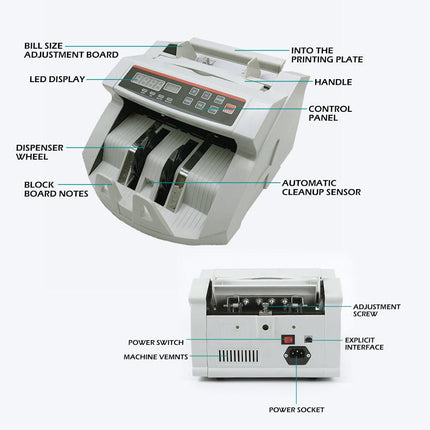 Australian currency notes Cash counter machine + Quantity digital display.