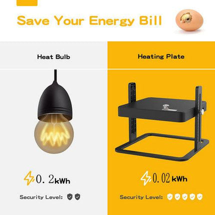 Chick Brooder Heating Plate Warmer Chicken Coop Brooding Heater Poultry Durable.