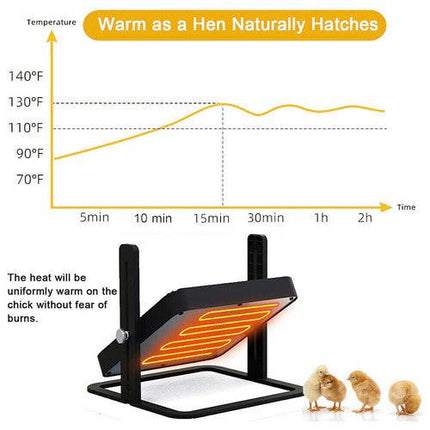 Chick Brooder Heating Plate Warmer Chicken Coop Brooding Heater Poultry Durable.