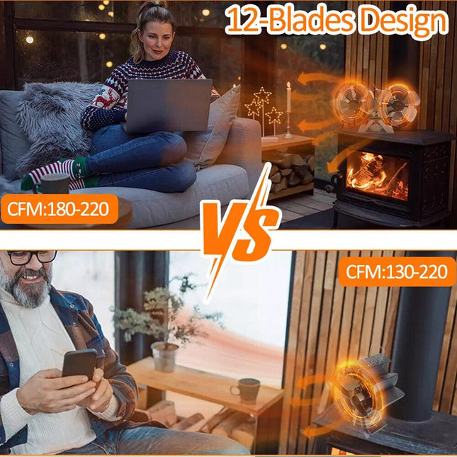 12 Blade Fan Heat Self-Powered Wood Stove Top Burner Fireplace Silent Eco Heater.
