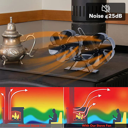 12 Blade Fan Heat Self-Powered Wood Stove Top Burner Fireplace Silent Eco Heater.