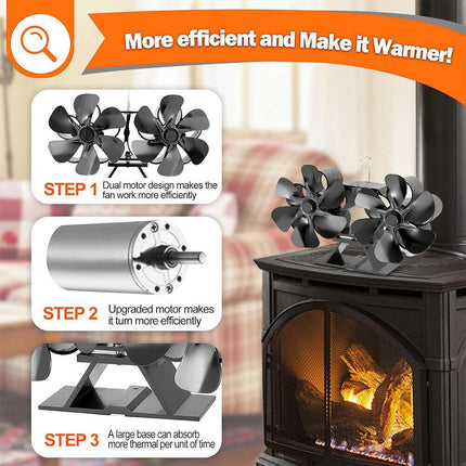 12 Blade Fan Heat Self-Powered Wood Stove Top Burner Fireplace Silent Eco Heater.