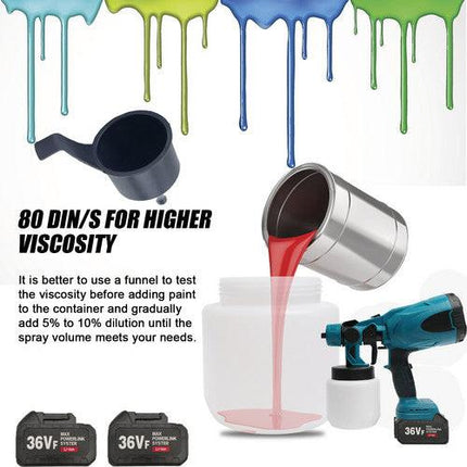 Cordless High Pressure Airless Spray Gun Paint Sprayer For Makita 18V Battery.