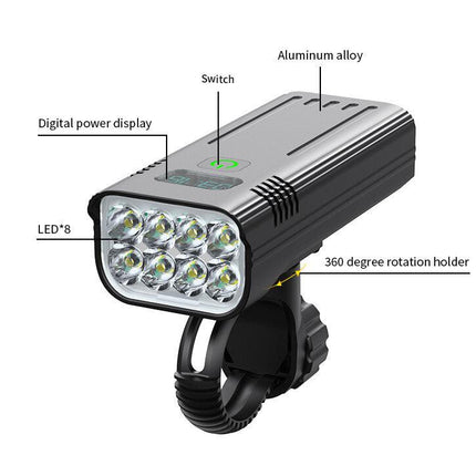 Waterproof Bike Light Set with Digital Battery Display Aluminum Alloy 360° Mount.