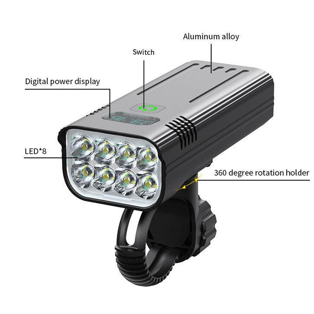 Waterproof Bike Light Set with Digital Battery Display Aluminum Alloy 360° Mount.