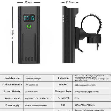 Waterproof Bike Light Set with Digital Battery Display Aluminum Alloy 360° Mount.