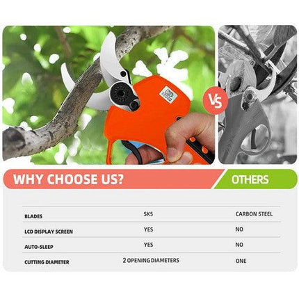 5500W Cordless Brushless Pole Telescopic Pruning Shear Secateur Battery Makita.