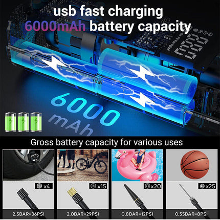 6000mAh Car Tyre Inflator 12V Air Compressor Electric Pump Cordless USB Charging.