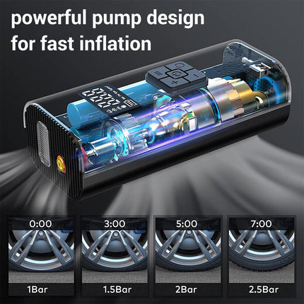 6000mAh Car Tyre Inflator 12V Air Compressor Electric Pump Cordless USB Charging.