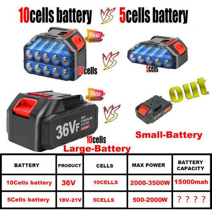 36VF BRUSHLESS HEAVY DUTY CORDLESS DRILL IMPACT DRIVER KIT HAMMER +2 BATTERY Box.