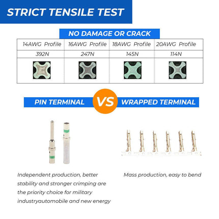 1000PCS Deutsch DT Connector Plug Kit With Genuine Deutsch Crimp Tool Auto Marine.