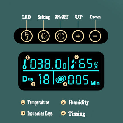 Digital Led Fully Automatic 25 Egg Incubator Hatch Turning Chicken Eggs Poultry.