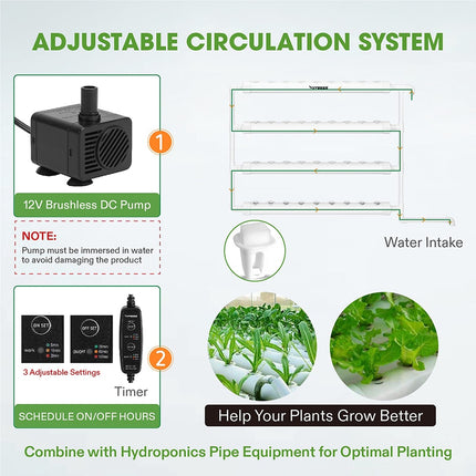 36 Sites Hydroponic Grow Tool Kits Vegetable Garden System 220V Water Pump.