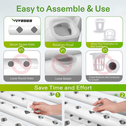 36 Sites Hydroponic Grow Tool Kits Vegetable Garden System 220V Water Pump.